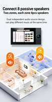Panel de Control Táctil Inteligente TYSH Tuya para Hogar, Android, Zigbee, WiFi, BLE, Gateway Hub, Tablet de Pared, Controlador de Música con Certificación CE y RoHS