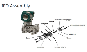 Caudalímetro de Orificio Integral Yokogawa DP EJA115E EJA115A con Buen Precio - Product Image 3