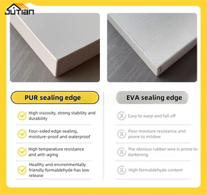 <span class=keywords><strong>ราคา</strong></span>ที่ดีที่สุดตู้เสื้อผ้าแบบวอล์ค<span class=keywords><strong>อิน</strong></span>พร้อมประตูกระจกสำหรับจัดเก็บเสื้อผ้าใน<span class=keywords><strong>ห้อง</strong></span>นอน - Product Image 3