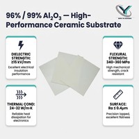 Substrat en céramique d'alumine Al2O3 à 96 %, 99 %, 99,6 %, haute conductivité thermique, plaque céramique isolante, découpe laser personnalisée
