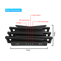 Routeur modem WiFi 6 4G/5G AYS AYS-CPE-8953 Mini USB avec transmission 300 Mbps, 4 antennes, emplacement pour carte