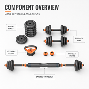 Équipement de fitness pour la maison, haltères ajustables, ensemble d'haltères réglables avec connecteur de barre, logo personnalisé - Product Image 5