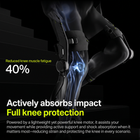 Exosquelette portable Hypershell Halo de pointe, conception à enfiler en 20 secondes pour une assistance à la posture et aux mouvements pour tous.