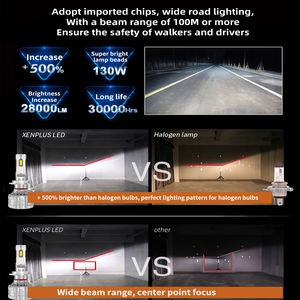 Новейшая модель; <span class=keywords><strong>E9</strong></span> 12V 130W 28000LM 6500K H1 H3 H4 H7 H11 H13 9005 9006 9012 противотуманная фара для мотоцикла Автомобильные светодиодные лампы для передних фар - Product Image 5