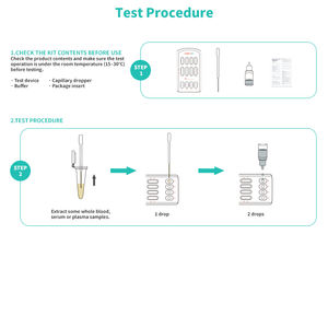 Saber Vet 4-Wege-Testkit CHW Ag EHR BG ANA Ab Canine Ana plasma Herzwurm Ehrlichia Babesia Gibsoni <span class=keywords><strong>Test</strong></span> - Product Image 4