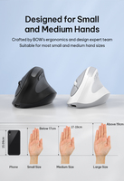 BOW MD390L Mouse Nirkabel, dan Pengisian Daya Tiga Mode Bluetooth, Ergonomis, Vertikal, dan Senyap untuk Laptop, Tablet, Smartphone