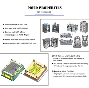 กล่องเก็บของพลาสติกแบบฉีดขึ้นรูปอะคริลิคประกอบด้วยพีวีซีเอชพีพีพีพีพีพีพีพีพีรวมถึงการตัด - Product Image 4