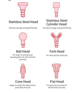 Best Sporting Recovery Top Ranking <span class=keywords><strong>Chiro</strong></span> Tiefen gewebe Muskel Percussion <span class=keywords><strong>Massage</strong></span> pistole - Product Image 5