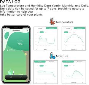 Zigbee बगीचे मिट्टी नमी और तापमान मीटर सेंसर-आउटडोर निविड़ अंधकार संयंत्र आर्द्रता परीक्षक Tuya स्मार्ट एपीपी के साथ संगत - Product Image 3