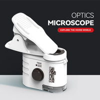 60x Mini Pocket Hand Microscopes Toy for Kids Student Portable LED Light Science Educational Optical Microscope Toys