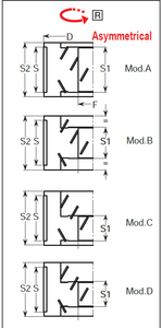 Hấp thụ điện năng thấp siêu mịn kết thúc dp nối máy cắt cho Machines-H2 edgebading, 5 với góc trục - Product Image 2