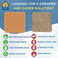 Tapis de nidification en silicone pour poules, lavable, réutilisable, anti-casse d'œufs, pour poulailler, découpable, pour volailles