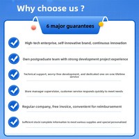 Module de contrôle de vol par satellite pour services de navigation GPS/GNSS Beidou NEO-6/7M/M8N/M9N/M10N