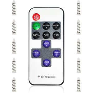 BSYKQ LED Ceiling <b>Fan</b> <b>Remote</b> <b>Control</b> With Dimmer Light Speed Mode RF Wireless 4.734L x 3.134W Ceiling Mount - Product Image 1