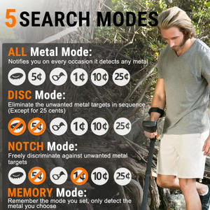 <span class=keywords><strong>Metal</strong></span> <span class=keywords><strong>detector</strong></span> <span class=keywords><strong>oro</strong></span> TX-620 miglior rilevatore di metalli rilevatore d'<span class=keywords><strong>oro</strong></span> cercatore sotterraneo - Product Image 5