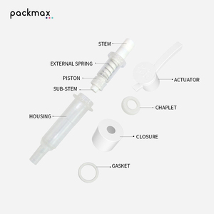 Custom irregular pump head, 33-tooth lotion pump head, shampoo press pump, body wash lotion pump - Product Image 4