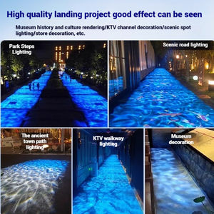 Индивидуальный логотип с динамическим волновым эффектом квадратный водяной волнистый проектор для внутреннего/наружного водонепроницаемого наземного освещения для дорожного сада - Product Image 4