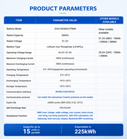 Batería de Litio Móvil de 51.2V 48V 280Ah 300Ah 314Ah, Almacenamiento de Energía Doméstico Plug-and-Play, Más de 6000 Ciclos, Larga Duración, BMS Inteligente de Iones de Litio