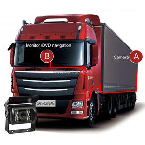 Marcha atrás Ahd Techo Semi Camión Cámara de marcha atrás Infra Retráctil Vista trasera Estacionamiento 360 Cámara panorámica para cámara de seguridad de minería - Product Image 6