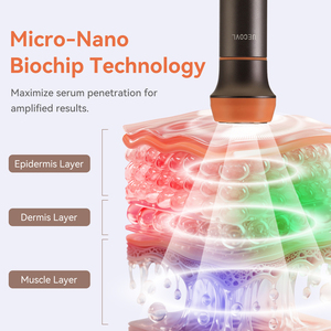 Rumay RBI-001 Elektrisches Hautpflege-Schönheitsgerät für Gesicht zur Faltenentfernung und Aufhellung mit Absorptionstherapie - Product Image 2