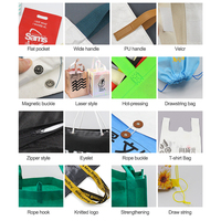 Sacs Fourre-Tout Réutilisables Économiques Personnalisés, Sacs de Courses Recyclables avec Logo, Sacs Écologiques en Tissu Non-Tissé Blanc