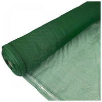 Fournisseurs de filets d'ombrage imperméables de bonne qualité, voiles imperméables, filets d'ombrage en HDPE imperméables pour usage agricole