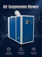 Souffleur centrifuge à suspension pneumatique pour l'aération des eaux usées, sans huile, à économie d'énergie, souffleur pour stations d'épuration des eaux usées