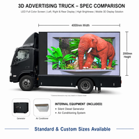 Nouveau modèle 2026 : Camion publicitaire mobile LED 3D à vision directe, Camion scène mobile LED à vendre
