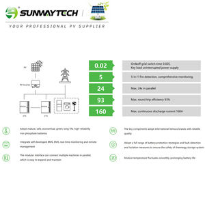 Completo 100kw 215kwh 100kw Sistema de electricidad comercial 215kw Gabinete de batería de almacenamiento de energía de iones de litio - Product Image 4