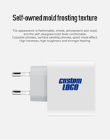 Cargador Rápido GaN de Doble Puerto Tipo C USB QC 3.0 35W 38W PD para iPhone 12 13 14 15 16 17