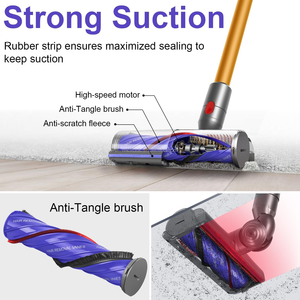 Remplacement adapté pour Dysons V7 V8 <span class=keywords><strong>V10</strong></span> V11 V15 aspirateur tête <span class=keywords><strong>de</strong></span> <span class=keywords><strong>nettoyage</strong></span> à <span class=keywords><strong>rouleau</strong></span> souple à dégagement rapide - Product Image 6