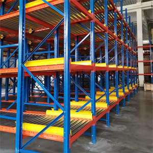 Estantería de palés en vivo FIFO dinámica de gama alta Almacenamiento en frío Estantes de protección contra la corrosión de rodillos de acero resistente - Product Image 3