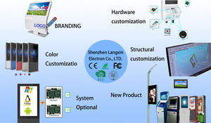 Múltiples monedas LCD-Pantalla táctil Bill Coin Depósito de billetes <span class=keywords><strong>Cajero</strong></span> automático con servicio SDK - Product Image 5