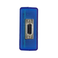 Dispositif multifonctionnel de terminaison I/O (Input/Output) avec activation complète (12 activer & 6 cartes SIM) et câble OBD
