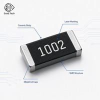 Resistencia de Chip SMD de Ultra Precisión EvolE Tech EVOL-281 0402, Tolerancia del 0.5%, 1k, Marcado con Láser, para Tableros de Control Industrial