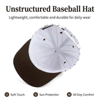 Casquette de baseball 5 panneaux non structurée personnalisée de haute qualité, style vintage en coton, avec logo, à rayures fines et fermeture snapback