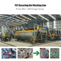 Ligne de lavage à chaud pour le recyclage de bouteilles PET usagées, réservoir de lavage à chaud pour usine de recyclage, réservoir de lavage de plastique