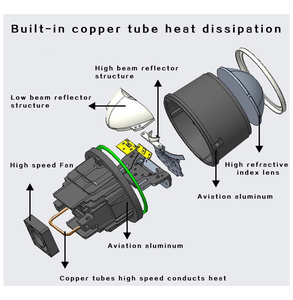 Faro Fendinebbia LED di Alta Qualità 3 Pollici F30 106W IP68 Impermeabile, Lampada Fendinebbia a 3 Colori, Lente Proiettore <span class=keywords><strong>Bi</strong></span>-LED Laser - Product Image 6