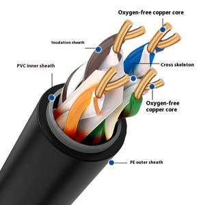 <span class=keywords><strong>สาย</strong></span>สื่อสาร CAT 6ระยะ305เมตรปรับแต่งได้ตามต้องการสาย<span class=keywords><strong>แลน</strong></span>พร้อมปลั๊กโมดูลาร์พร้อมช่องเสียบแถบโหลด - Product Image 3