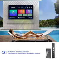 Service IPTV Full HD Allemagne France Royaume-Uni Pays-Bas Portugal Espagne Italie