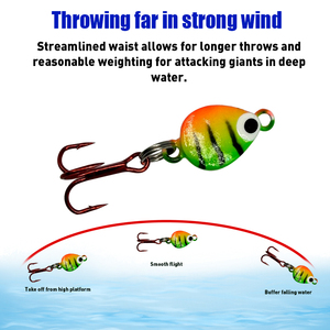 Articles de <span class=keywords><strong>pêche</strong></span> 20mm 3g Hiver <span class=keywords><strong>Pêche</strong></span> sur glace Jig Crappie Leurre de <span class=keywords><strong>pêche</strong></span> sur glace - Product Image 3