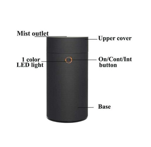 B2B Special Automobile Essential <strong>Oil</strong> <strong>Diffuser</strong> Portable <strong>Mini</strong> Mute Humidifier Spray Promotional Electronic Gift - Product Image 2