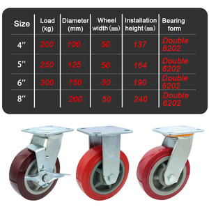 4 5 6 8-Zoll-Rollen und Räder Industrie rollen rad Hochleistungs-PU-Nachlauf mit oberer Bremse - Product Image 3