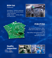 Módulos LTE 4G Sierra Wireless Cat6 EM7455 para las regiones de América del Norte / EMEA