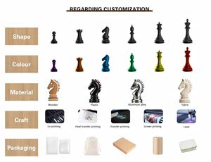 Juego <span class=keywords><strong>de</strong></span> <span class=keywords><strong>Ajedrez</strong></span> Vikingo Kubb Personalizable, Grabable, <span class=keywords><strong>de</strong></span> Madera Maciza, para Regalos Corporativos y Actividades <span class=keywords><strong>de</strong></span> Team Building - Product Image 3