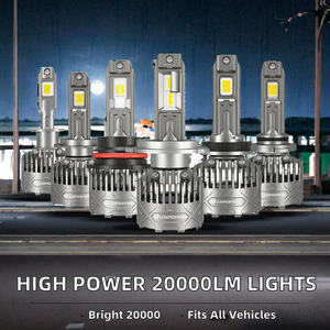 ไฟตัดหมอก LED ประสิทธิภาพสูง 20000 ลูเมนส์ 12V/24V 200W 6500K ใช้ได้กับรถทุกประเภท รับประกัน 2 ปี สำหรับรถยนต์และรถตู้ - Product Image 3