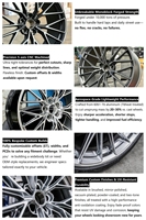 Rines de Aleación Forjados Personalizados FF28 de 19, 20, 21 y 22 Pulgadas, Cóncavos, de 10 Radios, para BMW, Audi, Mercedes, Tesla