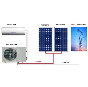 <b>Mini</b> on Grid 9000btu Split Solar <b>Air</b> <b>Conditioner</b> Cooling Heating on Grid Energy Saving Climatisation Solar Powered - Product Image 1