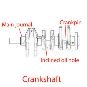 <span class=keywords><strong>Prix</strong></span> usine OEM12201-EE02A 12201-1KA0A 1.6L HR16 HR16DE vilebrequins de <span class=keywords><strong>moteur</strong></span> à essence pour Nissan Qashqai Cube - Product Image 5