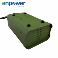 Chargeur de batterie au lithium intelligent haute performance à double compartiment pour batteries Li-Ion BB-259/U